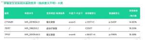请输入相册名称