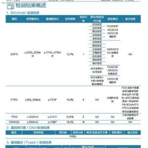 请输入相册名称