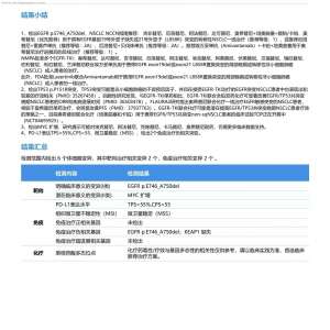 请输入相册名称