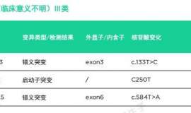 求解，这份基因检测报告