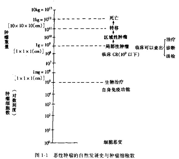 QQ截图20130521215510.jpg