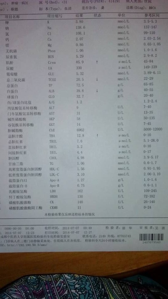 老妈检查单2.jpg