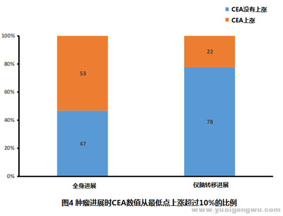 驱动基因阳4.jpg