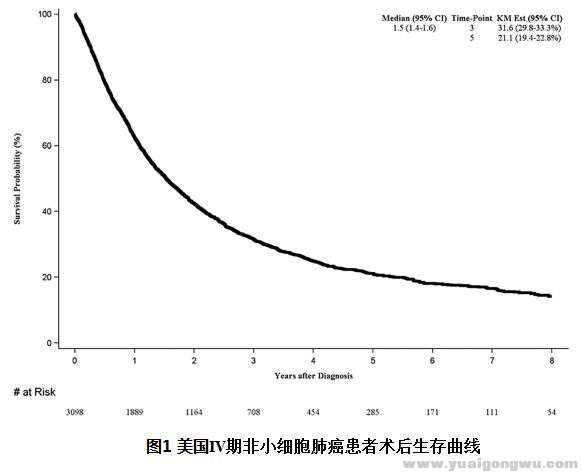 长期随访研究1.jpg